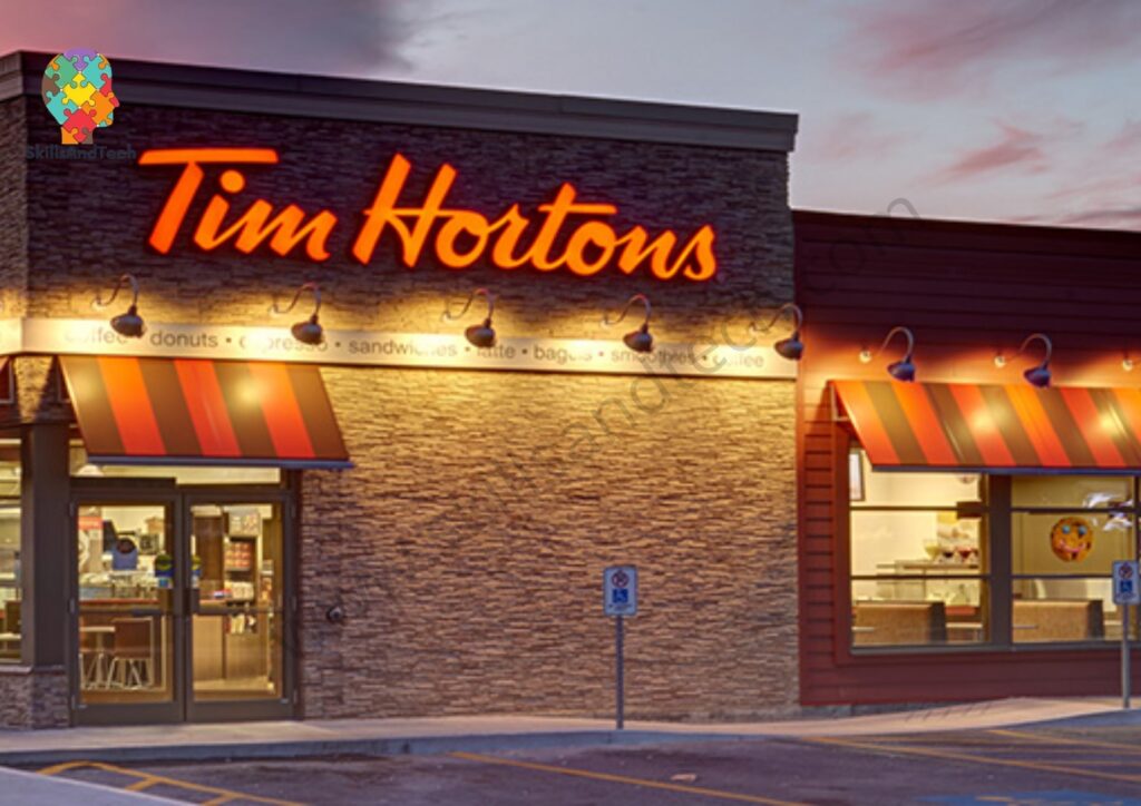 How To Get Tim Hortons Franchise In Canada Cost, Profit, Benefits ...