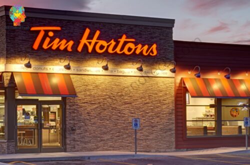 How To Get Tim Hortons Franchise In Canada| SkillsAndTech