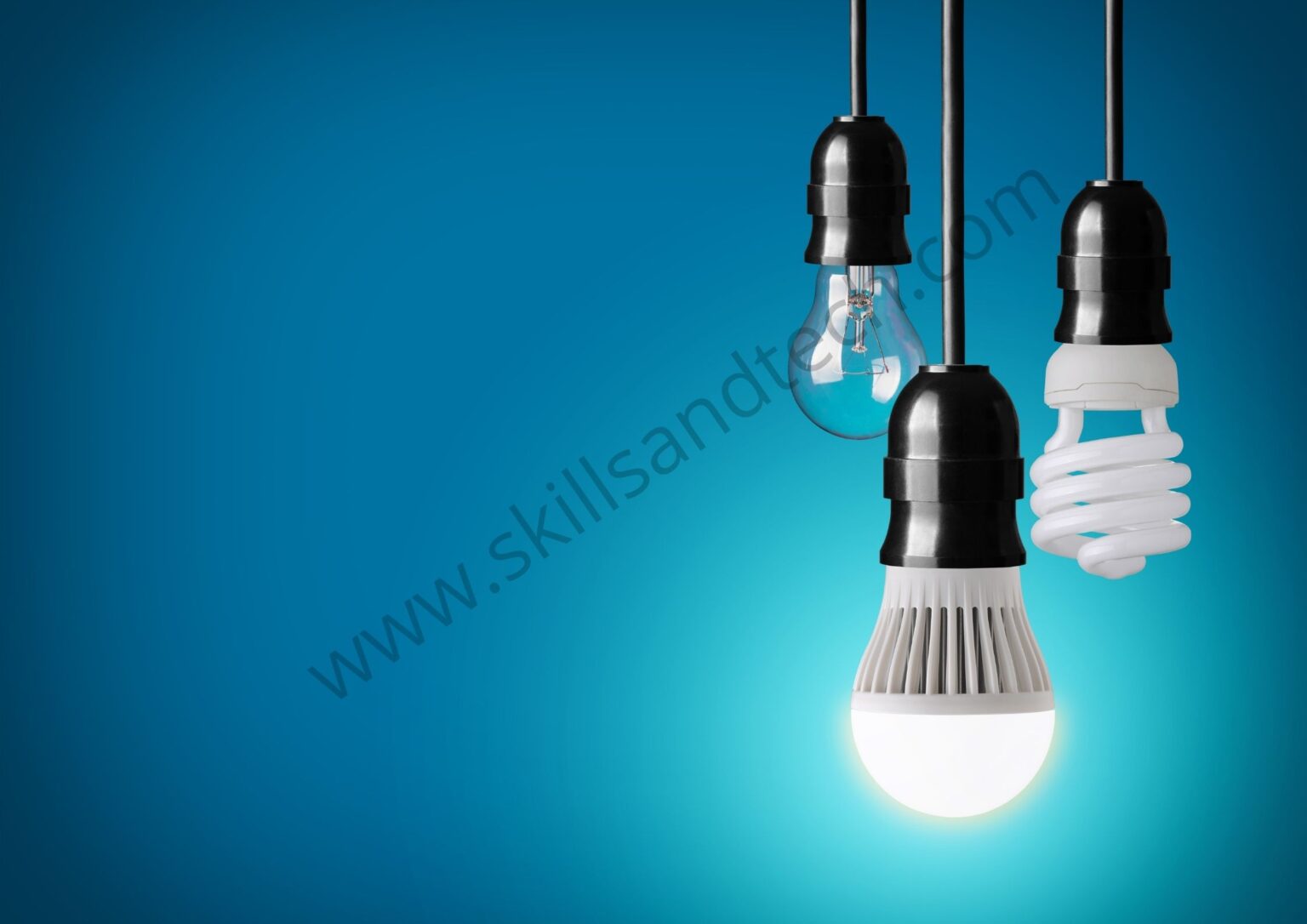 led light manufacturing business plan