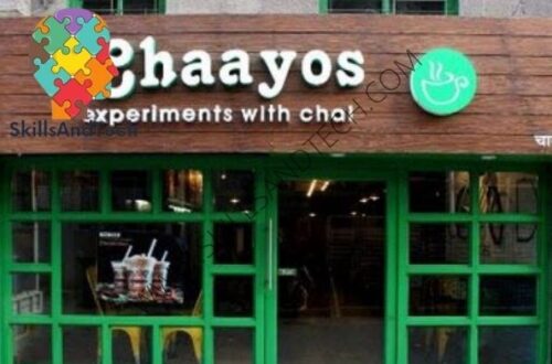 Chaayos Franchise Cost, Profit, How To Apply, Investment, Requirements | SkillsAndTech