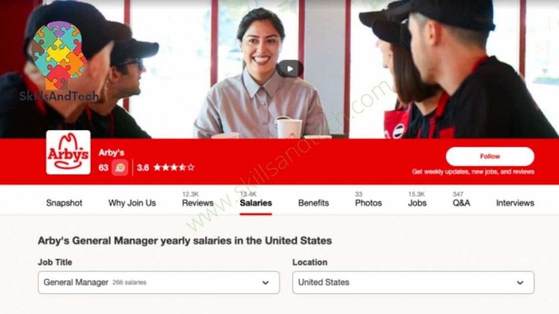 Arby's Franchise Cost in USA, Fee, Profit, Owner Salary, Apply Process| SkillsAndTech