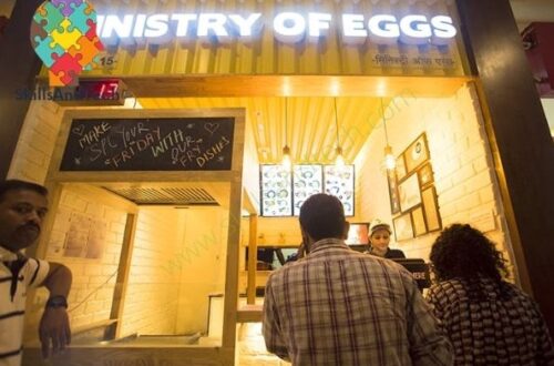 Ministry Of Eggs Franchise Cost, Profit, How to Apply, Requirement, Investment, Review | SkillsAndTech