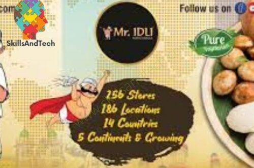 Mr. Idli Franchise Cost, Profit, How to Apply, Requirement, Investment, Review