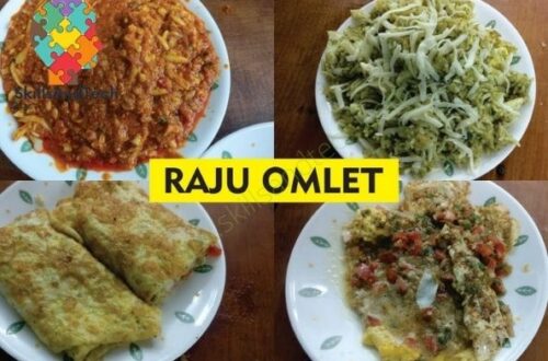 Raju Omlet Franchise Cost, Profit, How to Apply, Requirement, Investment, Review | SkillsAndTech
