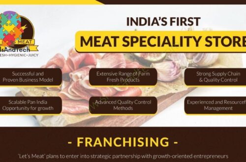 Let’s Meat Franchise Cost, Profit, Wiki, How to Apply | SkillsAndTech