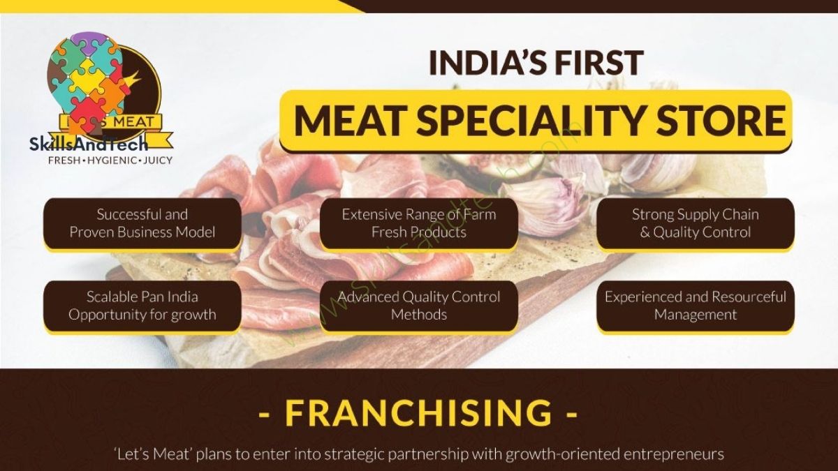Let’s Meat Franchise Cost, Profit, Wiki, How to Apply | SkillsAndTech
