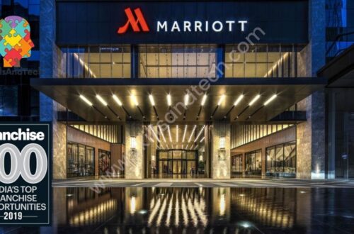 Marriott Franchise In USA Cost, Profit, How to Apply, Requirement, Investment, Review | SkillsAndTech