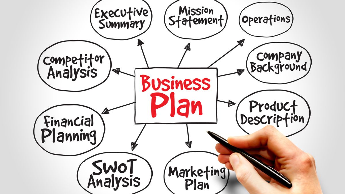 to develop a business plan
