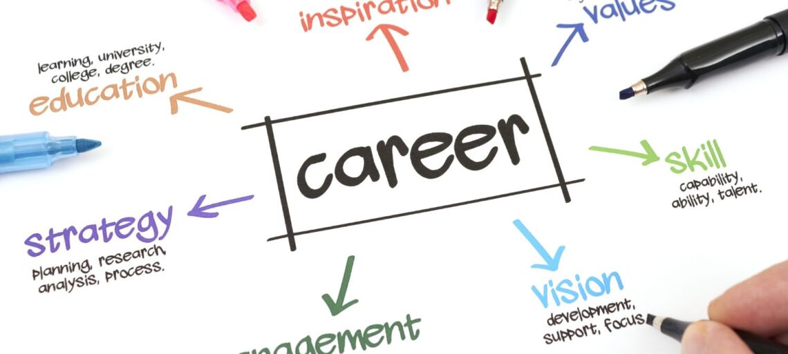 How to Become a Career Counselor | SkillsAndTech