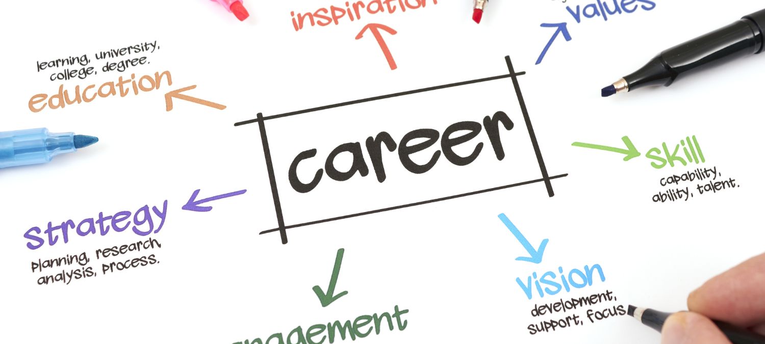 How To Become A Career Counselor In Texas