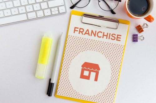Can A Franchisee Terminate A Franchise Agreement | SkillsAndTech