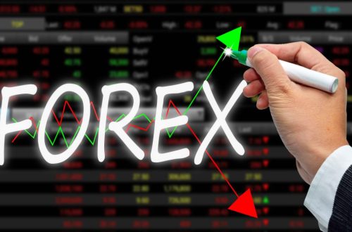 How to Become a Forex Trader | SkillsAndTech