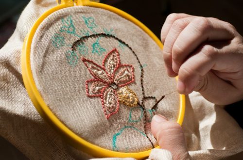 How to Start an Embroidery Business | SkillsAndTech