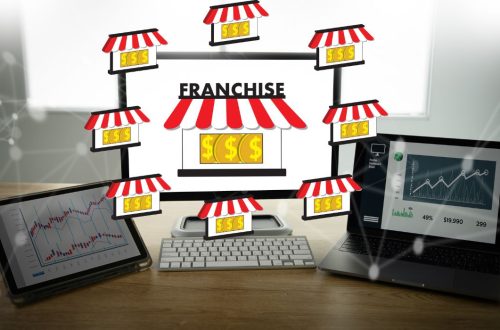 How to identify and be safe from an unprofitable franchise | SkillsAndTech