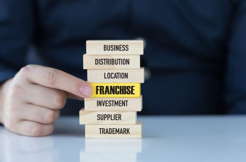 What Do Franchisees Typically Have To Pay To The Franchisor | SkillsAndTech